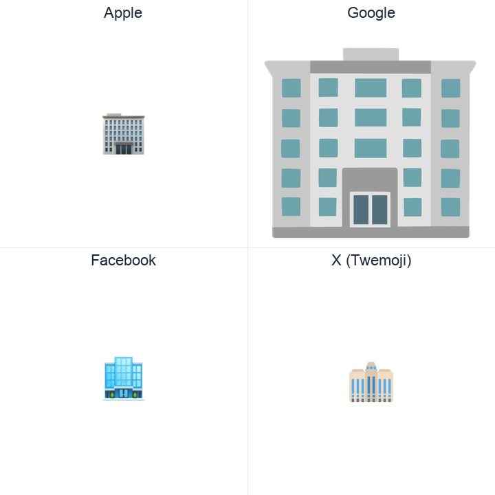 Office Building emoji in a square grid: Apple and Google on the top row, Facebook and X Twemoji on the bottom, on white.