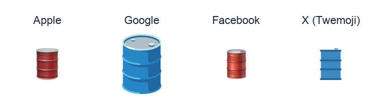 Oil Drum emoji artwork compared side by side for Apple, Google Noto, Facebook, and X Twemoji styles on white.