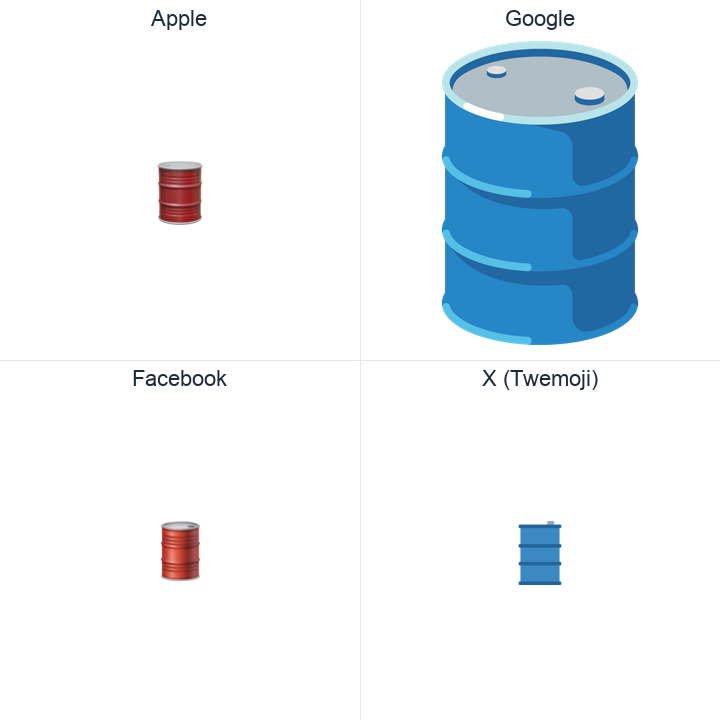 Oil Drum emoji in a square grid: Apple and Google on the top row, Facebook and X Twemoji on the bottom, on white.