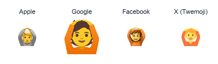 Face With Ok Gesture emoji artwork compared side by side for Apple, Google Noto, Facebook, and X Twemoji styles on white.