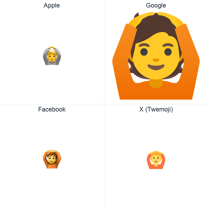 Face With Ok Gesture emoji in a square grid: Apple and Google on the top row, Facebook and X Twemoji on the bottom, on white.
