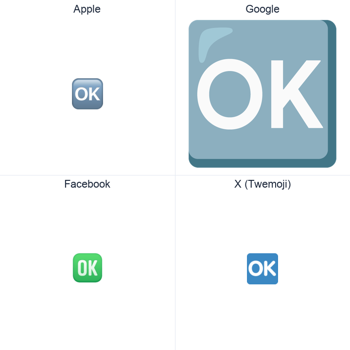 Squared Ok emoji in a square grid: Apple and Google on the top row, Facebook and X Twemoji on the bottom, on white.