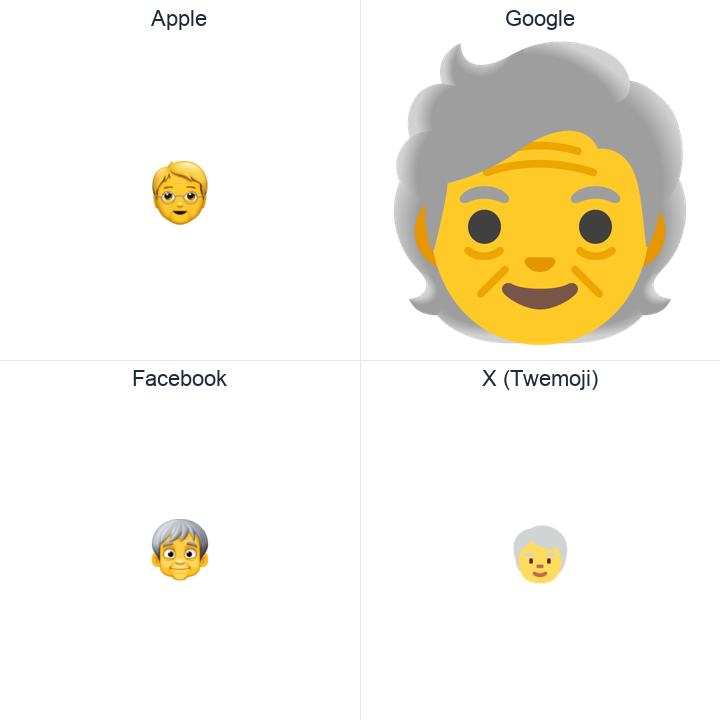 Older Adult emoji in a square grid: Apple and Google on the top row, Facebook and X Twemoji on the bottom, on white.