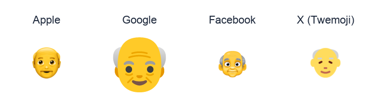 Older Man emoji artwork compared side by side for Apple, Google Noto, Facebook, and X Twemoji styles on white.