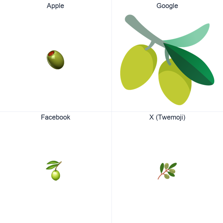 Olive emoji in a square grid: Apple and Google on the top row, Facebook and X Twemoji on the bottom, on white.