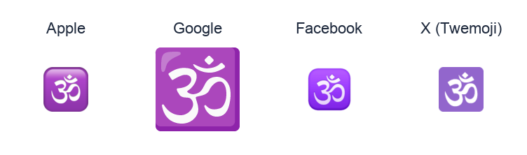 Om emoji artwork compared side by side for Apple, Google Noto, Facebook, and X Twemoji styles on white.
