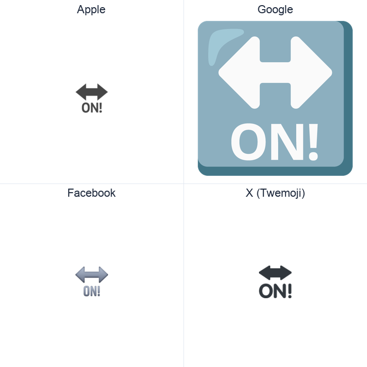 On With Exclamation Mark With Left Right Arrow Above emoji in a square grid: Apple and Google on the top row, Facebook and X Twemoji on the bottom, on white.