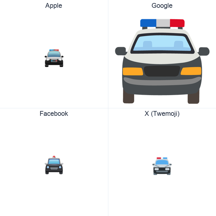 Oncoming Police Car emoji in a square grid: Apple and Google on the top row, Facebook and X Twemoji on the bottom, on white.