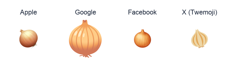 Onion emoji artwork compared side by side for Apple, Google Noto, Facebook, and X Twemoji styles on white.