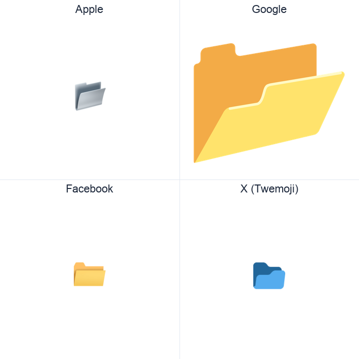 Open File Folder emoji in a square grid: Apple and Google on the top row, Facebook and X Twemoji on the bottom, on white.