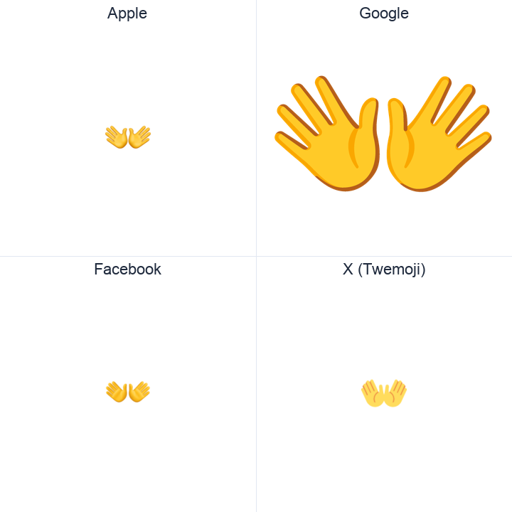 Open Hands Sign emoji in a square grid: Apple and Google on the top row, Facebook and X Twemoji on the bottom, on white.