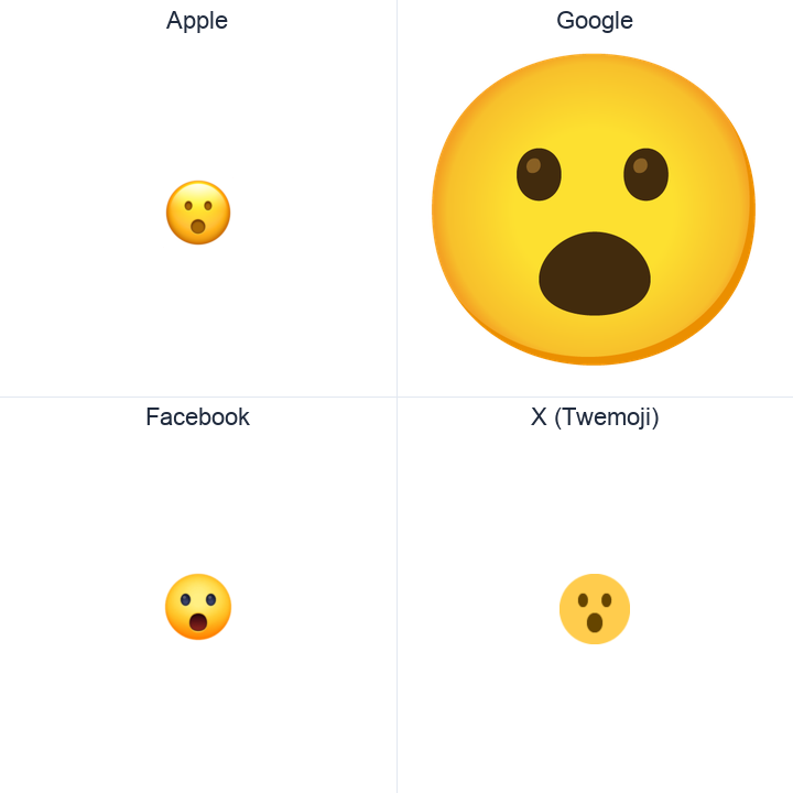 Face With Open Mouth emoji in a square grid: Apple and Google on the top row, Facebook and X Twemoji on the bottom, on white.