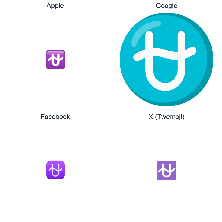 Ophiuchus emoji in a square grid: Apple and Google on the top row, Facebook and X Twemoji on the bottom, on white.