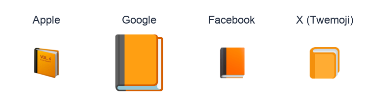 Orange Book emoji artwork compared side by side for Apple, Google Noto, Facebook, and X Twemoji styles on white.