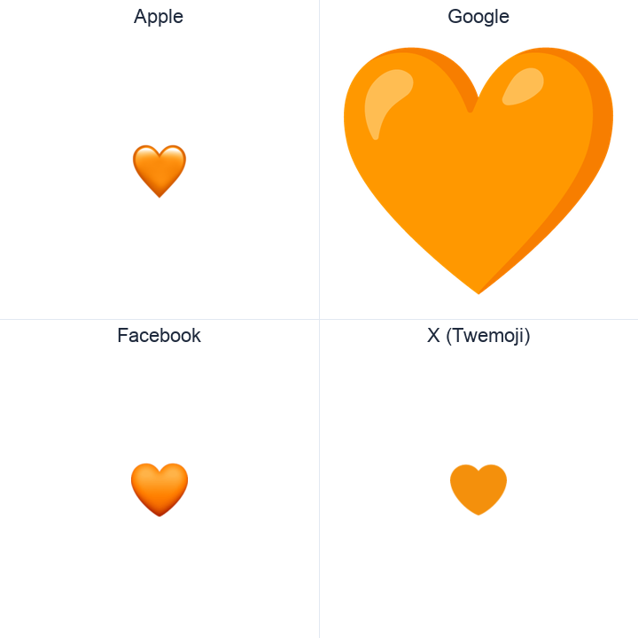 Orange Heart emoji in a square grid: Apple and Google on the top row, Facebook and X Twemoji on the bottom, on white.