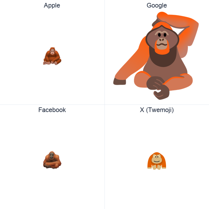 Orangutan emoji in a square grid: Apple and Google on the top row, Facebook and X Twemoji on the bottom, on white.