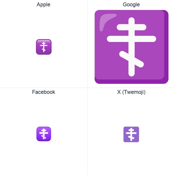 Orthodox Cross emoji in a square grid: Apple and Google on the top row, Facebook and X Twemoji on the bottom, on white.
