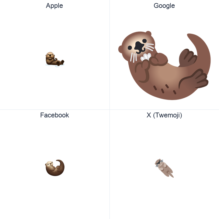 Otter emoji in a square grid: Apple and Google on the top row, Facebook and X Twemoji on the bottom, on white.