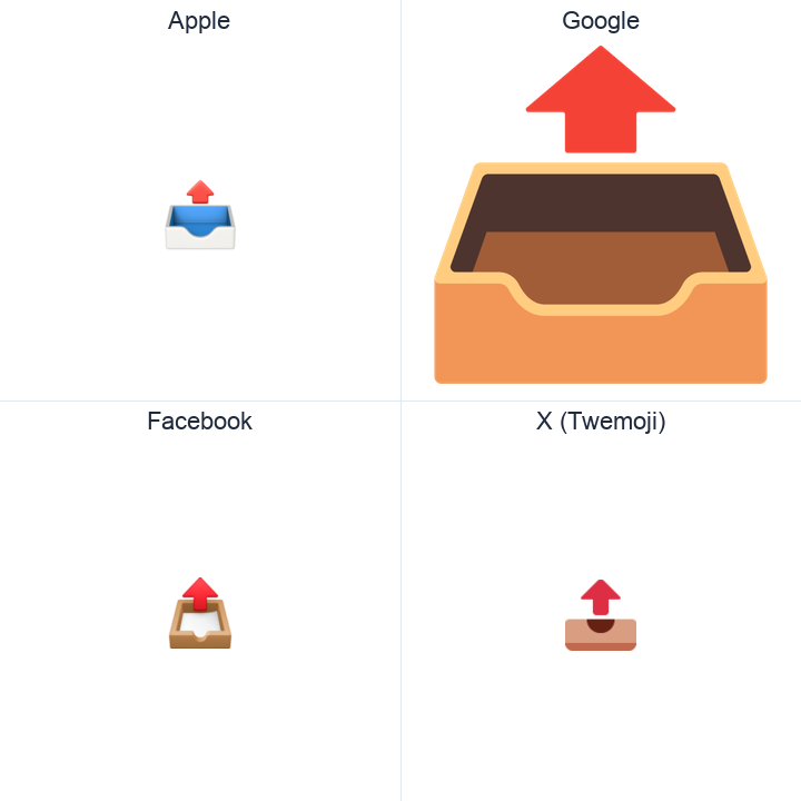 Outbox Tray emoji in a square grid: Apple and Google on the top row, Facebook and X Twemoji on the bottom, on white.