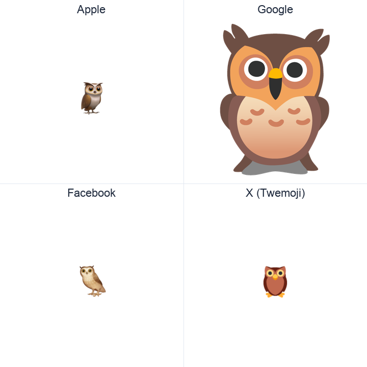Owl emoji in a square grid: Apple and Google on the top row, Facebook and X Twemoji on the bottom, on white.
