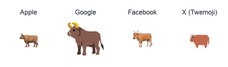 Ox emoji artwork compared side by side for Apple, Google Noto, Facebook, and X Twemoji styles on white.