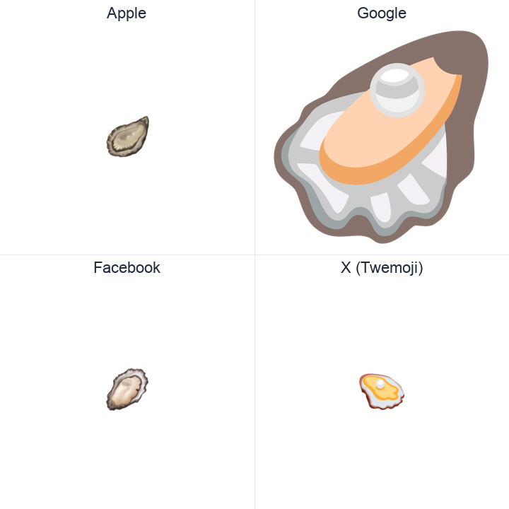 Oyster emoji in a square grid: Apple and Google on the top row, Facebook and X Twemoji on the bottom, on white.