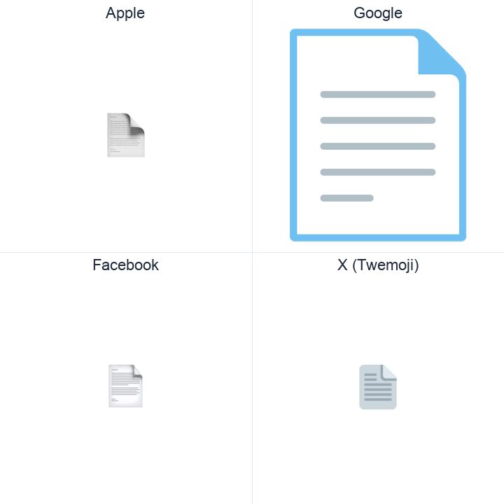 Page Facing Up emoji in a square grid: Apple and Google on the top row, Facebook and X Twemoji on the bottom, on white.