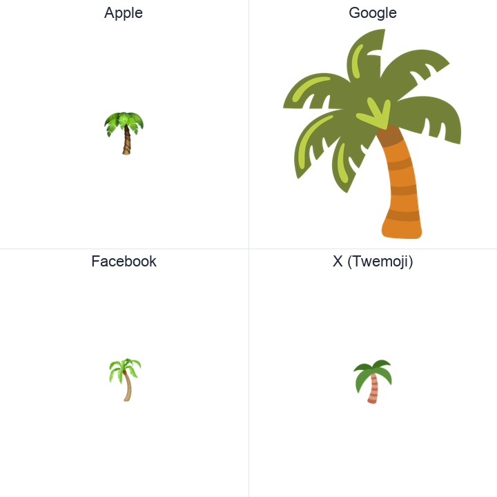 Palm Tree emoji in a square grid: Apple and Google on the top row, Facebook and X Twemoji on the bottom, on white.