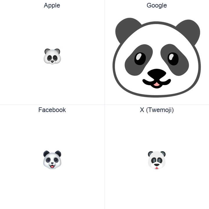 Panda Face emoji in a square grid: Apple and Google on the top row, Facebook and X Twemoji on the bottom, on white.