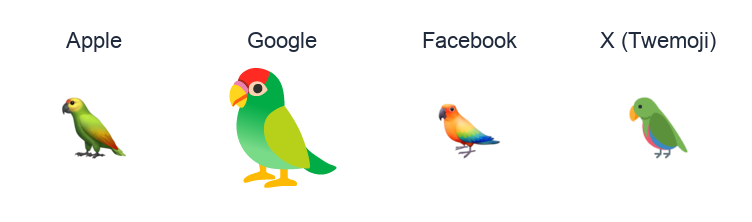 Parrot emoji artwork compared side by side for Apple, Google Noto, Facebook, and X Twemoji styles on white.