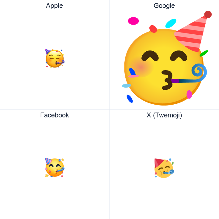 Face With Party Horn And Party Hat emoji in a square grid: Apple and Google on the top row, Facebook and X Twemoji on the bottom, on white.