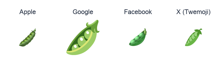 Pea Pod emoji artwork compared side by side for Apple, Google Noto, Facebook, and X Twemoji styles on white.
