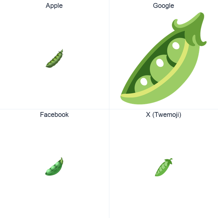 Pea Pod emoji in a square grid: Apple and Google on the top row, Facebook and X Twemoji on the bottom, on white.