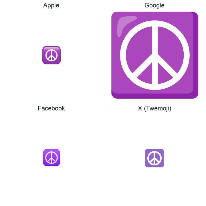 Peace Symbol emoji in a square grid: Apple and Google on the top row, Facebook and X Twemoji on the bottom, on white.
