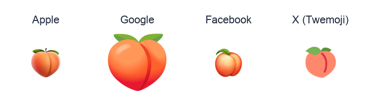 Peach emoji artwork compared side by side for Apple, Google Noto, Facebook, and X Twemoji styles on white.