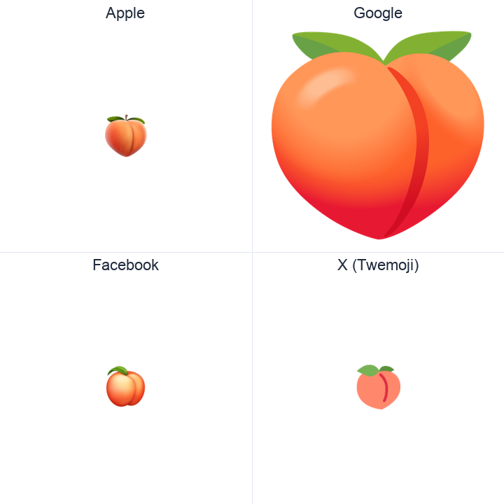 Peach emoji in a square grid: Apple and Google on the top row, Facebook and X Twemoji on the bottom, on white.