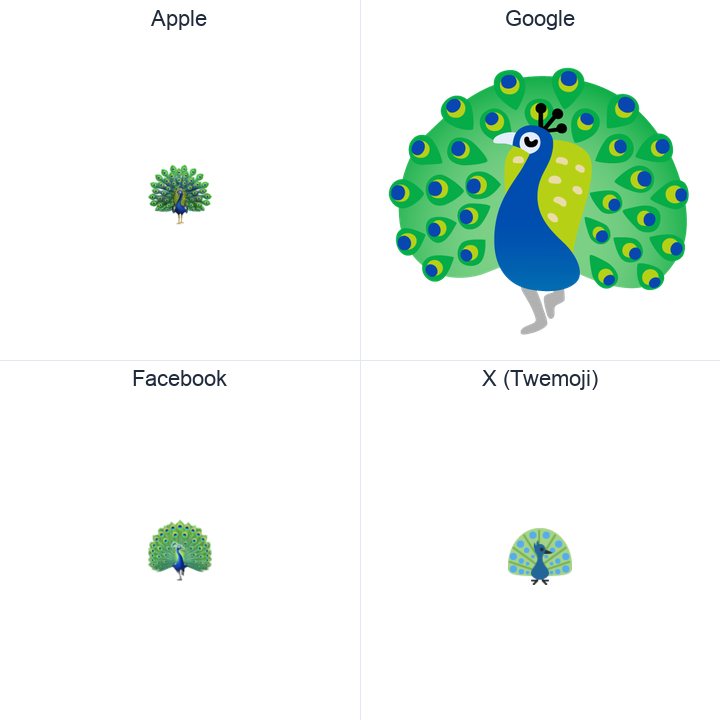 Peacock emoji in a square grid: Apple and Google on the top row, Facebook and X Twemoji on the bottom, on white.