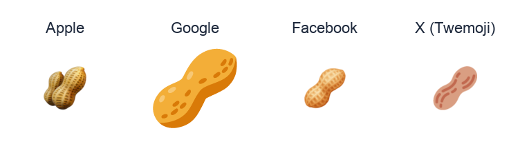 Peanuts emoji artwork compared side by side for Apple, Google Noto, Facebook, and X Twemoji styles on white.