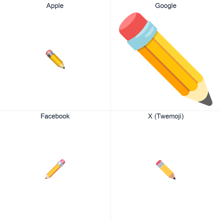 Pencil emoji in a square grid: Apple and Google on the top row, Facebook and X Twemoji on the bottom, on white.
