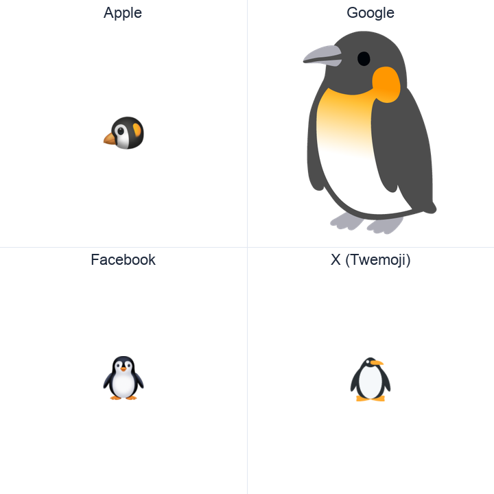 Penguin emoji in a square grid: Apple and Google on the top row, Facebook and X Twemoji on the bottom, on white.