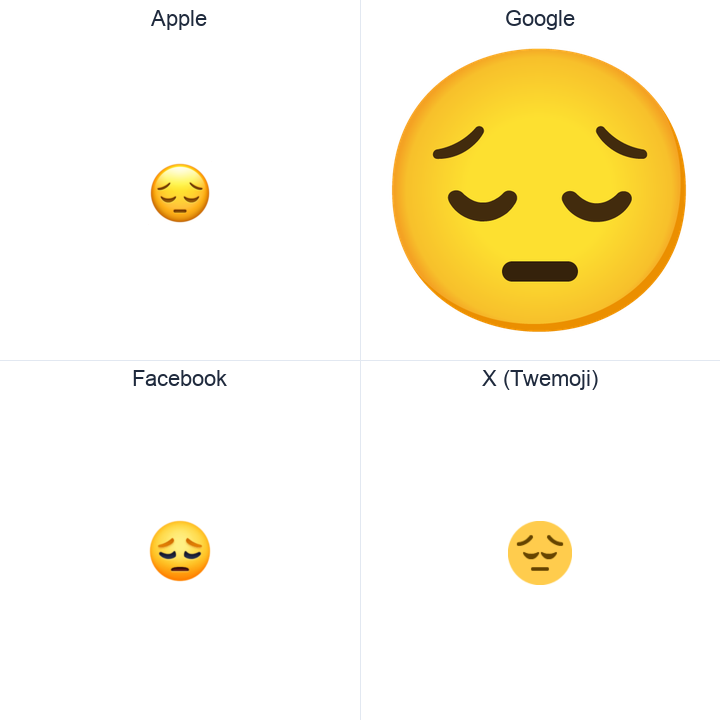 Pensive Face emoji in a square grid: Apple and Google on the top row, Facebook and X Twemoji on the bottom, on white.