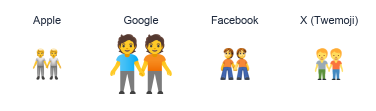 People Holding Hands emoji artwork compared side by side for Apple, Google Noto, Facebook, and X Twemoji styles on white.