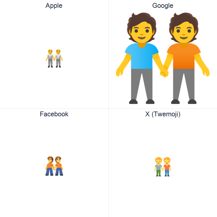 People Holding Hands emoji in a square grid: Apple and Google on the top row, Facebook and X Twemoji on the bottom, on white.