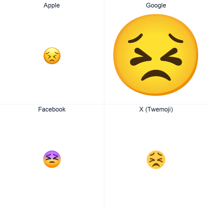 Persevering Face emoji in a square grid: Apple and Google on the top row, Facebook and X Twemoji on the bottom, on white.