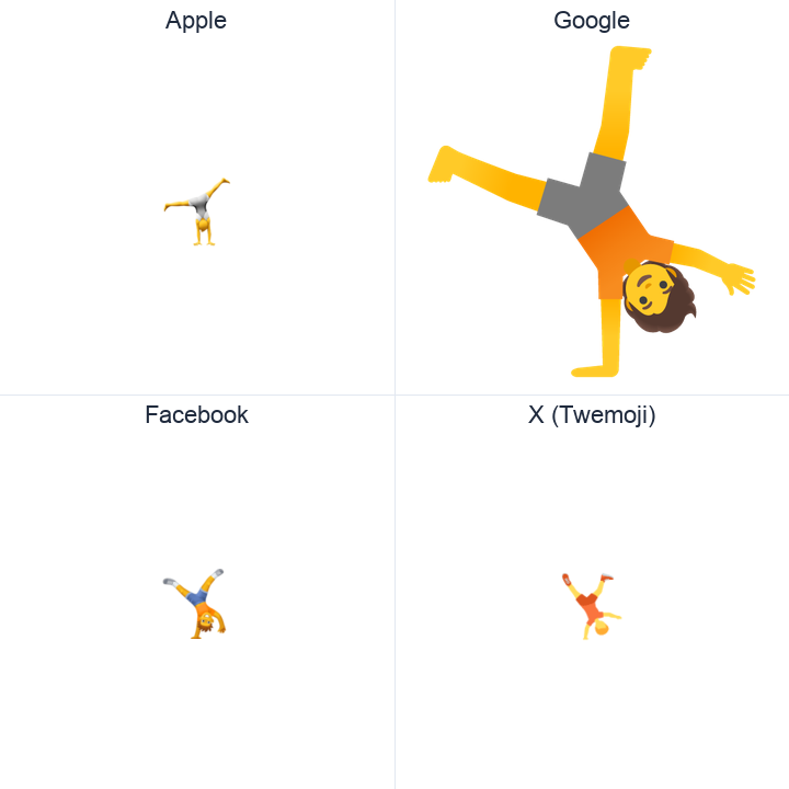 Person Doing Cartwheel emoji in a square grid: Apple and Google on the top row, Facebook and X Twemoji on the bottom, on white.