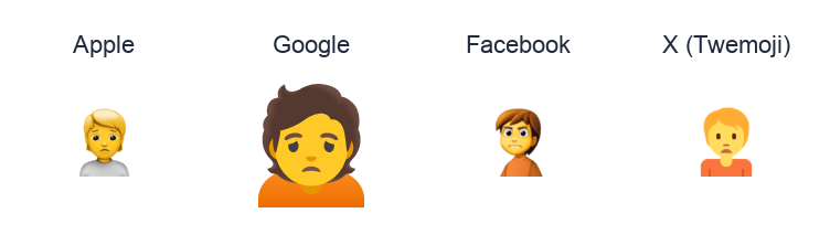 Person Frowning emoji artwork compared side by side for Apple, Google Noto, Facebook, and X Twemoji styles on white.