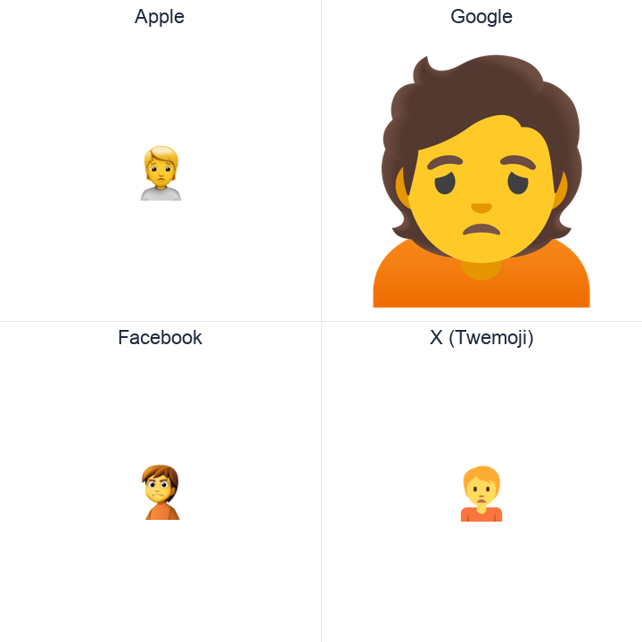 Person Frowning emoji in a square grid: Apple and Google on the top row, Facebook and X Twemoji on the bottom, on white.