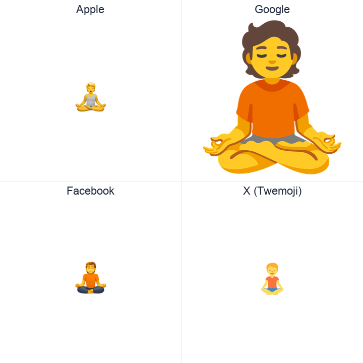 Person In Lotus Position emoji in a square grid: Apple and Google on the top row, Facebook and X Twemoji on the bottom, on white.