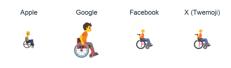 Person In Manual Wheelchair Facing Right emoji artwork compared side by side for Apple, Google Noto, Facebook, and X Twemoji styles on white.