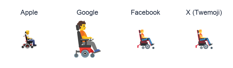 Person In Motorized Wheelchair Facing Right emoji artwork compared side by side for Apple, Google Noto, Facebook, and X Twemoji styles on white.